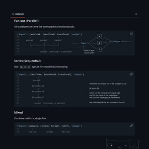 What Does A Happy Little Programming Milestone Look Like?